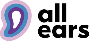 ALL EARS logo