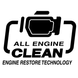ALL ENGINE CLEAN ENGINE RESTORE TECHNOLOGY logo