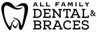 ALL FAMILY DENTAL & BRACES logo