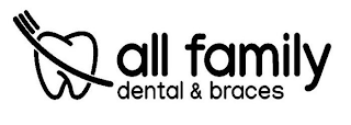 ALL FAMILY DENTAL & BRACES logo