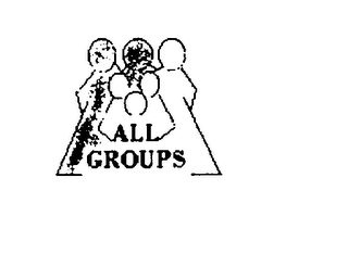 ALL GROUPS logo