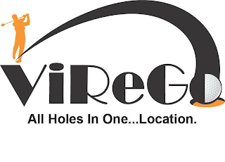 ALL HOLES IN ONE...LOCATION. logo