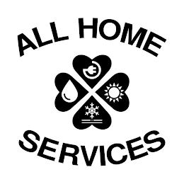 ALL HOME SERVICES logo