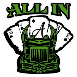 ALL IN logo