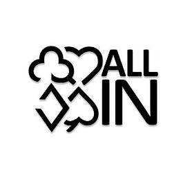 ALL IN logo