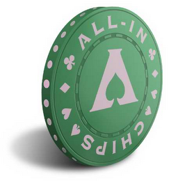 ALL-IN CHIPS logo