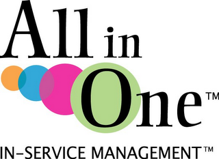 ALL IN ONE IN-SERVICE MANAGEMENT logo