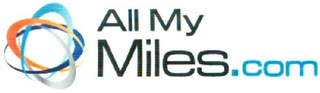 ALL MY MILES.COM logo