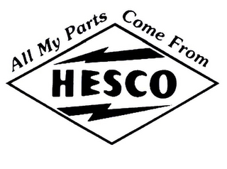 ALL MY PARTS COME FROM HESCO logo