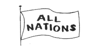 ALL NATIONS logo