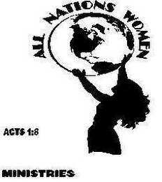 ALL NATIONS WOMEN MINISTRIES ACTS 1:8 logo