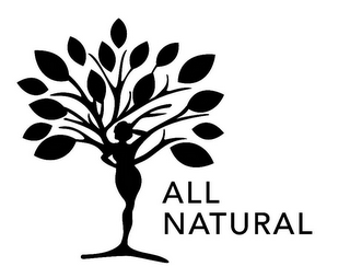 ALL NATURAL logo
