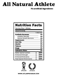 ALL NATURAL ATHLETE NO ARTIFICIAL INGREDIENTS NUTRITION FACTS SERVING SIZE 1 ATHLETE AMOUNT PER SERVING % DAILY VALUE SYNTHETIC HORMONES 0% ANABOLIC STEROIDS 0% HUMAN GROWTH HORMONE 0% SUPPLEMENTS 0% DIET PILLS 0% ALCOHOL 0% TOBACCO 0% DRUGS 0% SUBSTANCE ABUSE 0% BETTER SPORTS NUTRITION 100% ENHANCED STRENGTH 100% ENHANCED ENDURANCE 100% TOTAL SPORTS PERFORMANCE 100% ATLAS ATHENA WWW.ATLASPROGRAM.COM