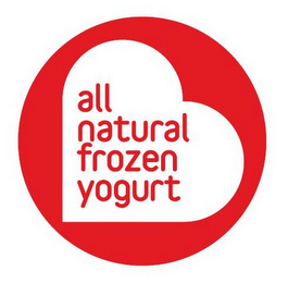 ALL NATURAL FROZEN YOGURT logo
