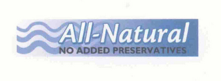 ALL-NATURAL NO ADDED PRESERVATIVES logo