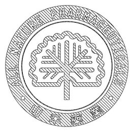ALL NATURE logo