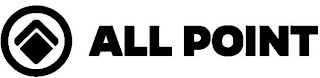 ALL POINT logo
