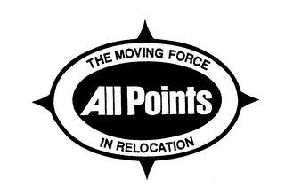 ALL POINTS THE MOVING FORCE IN RELOCATION logo