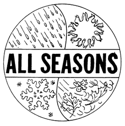 ALL SEASONS logo