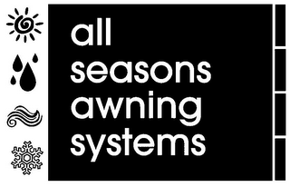 ALL SEASONS AWNING SYSTEMS logo