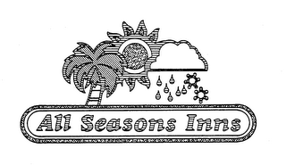 ALL SEASONS INNS