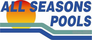 ALL SEASONS POOLS logo