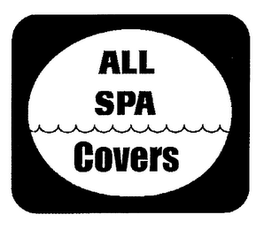 ALL SPA COVERS logo