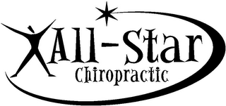 ALL-STAR CHIROPRACTIC logo