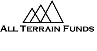 ALL TERRAIN FUNDS logo