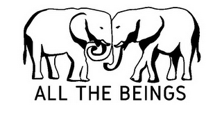 ALL THE BEINGS logo