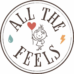 ALL THE FEELS logo