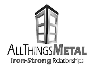 ALL THINGS METAL IRON-STRONG RELATIONSHIPS logo