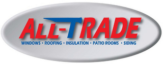 ALL-TRADE WINDOWS · ROOFING · INSULATION · PATIO ROOMS · SIDING logo