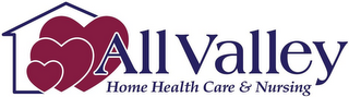 ALL VALLEY HOME HEALTH CARE & NURSING