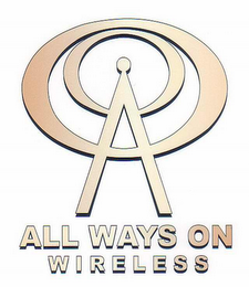 ALL WAYS ON WIRELESS logo