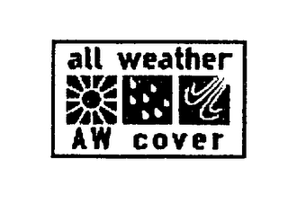 ALL WEATHER AW COVER logo