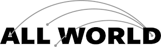ALL WORLD logo