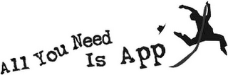 ALL YOU NEED IS APP logo