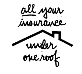 ALL YOUR INSURANCE UNDER ONE ROOF logo