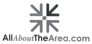 ALLABOUTTHEAREA.COM logo