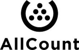 ALLCOUNT logo