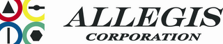 ALLEGIS CORPORATION logo