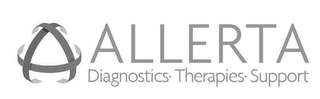 ALLERTA DIAGNOSTICS· THERAPIES· SUPPORT logo