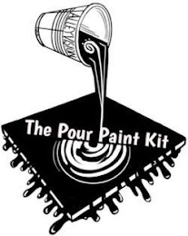 ALLEYVISION THE POUR PAINT KIT logo