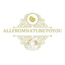 ALLFROMNATURETOYOU logo