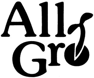 ALLGRO logo