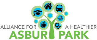 ALLIANCE FOR A HEALTHIER ASBURY PARK logo