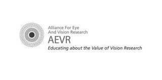 ALLIANCE FOR EYE AND VISION RESEARCH AEVR EDUCATING ABOUT THE VALUE OF VISION RESEARCH logo