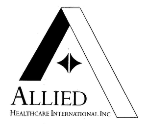 ALLIED HEALTHCARE INTERNATIONAL INC logo