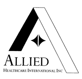 ALLIED HEALTHCARE INTERNATIONAL INC logo
